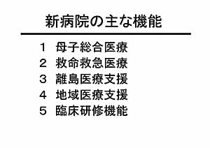 }1