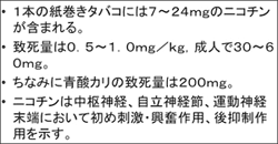 \2D