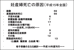 XCh15j