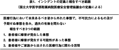 \1