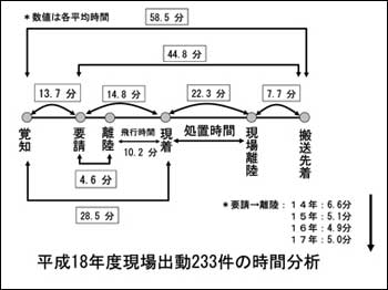 XCh30