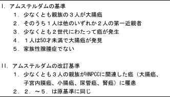 \4