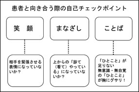 XCh12