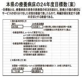 XCh19