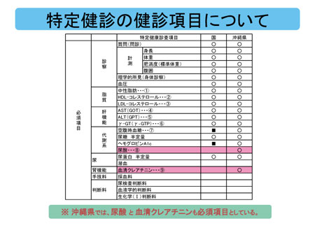 XCh6