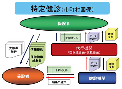 XCh14