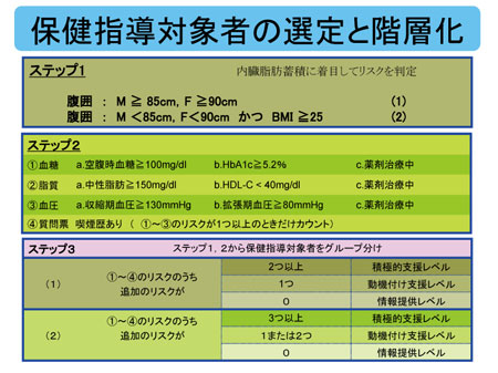 XCh31