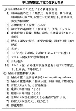 \1