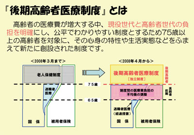 XCh11