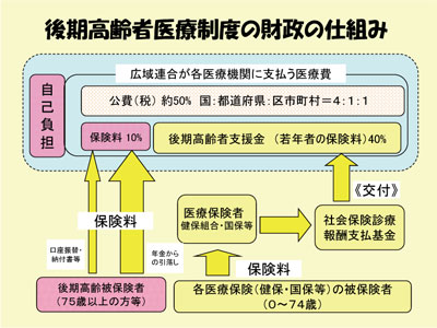 XCh12