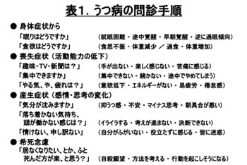 \1.