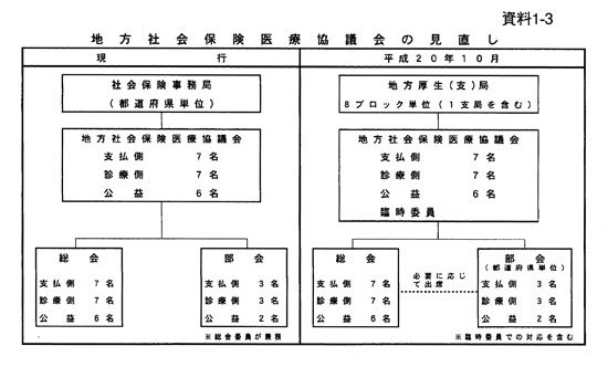 1-3