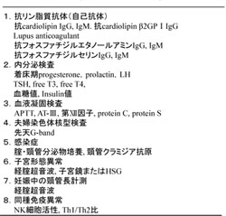 \2.