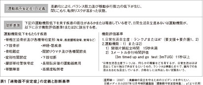 \1