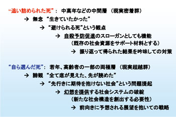 XCh11