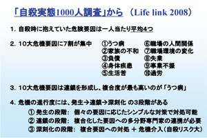 XCh15