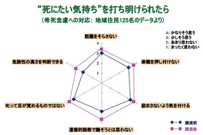 XCh19