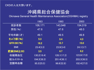 �X���C�h14