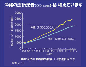 �X���C�h21