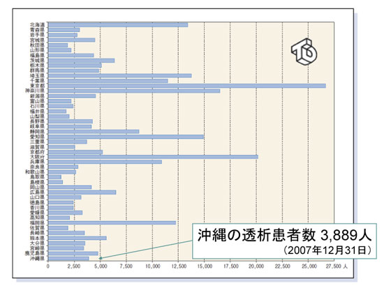 �X���C�h22