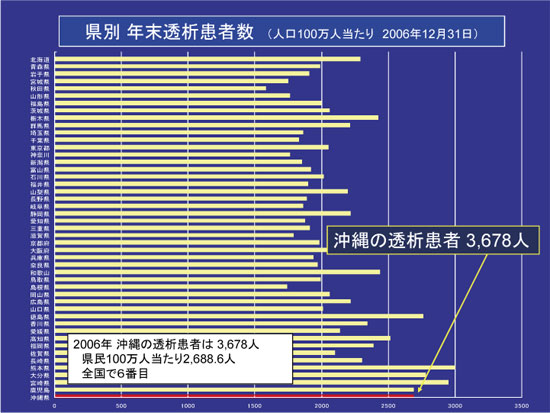�X���C�h23