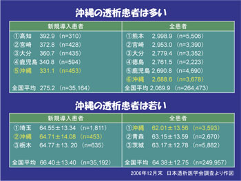 �X���C�h25