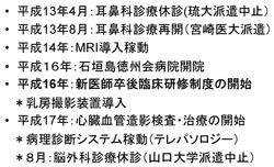 �X���C�h12