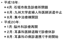 �X���C�h13