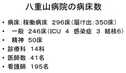 �X���C�h14