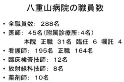 �X���C�h15