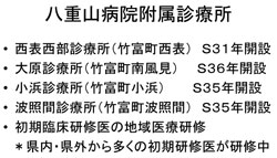 �X���C�h17