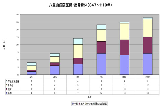 �X���C�h19