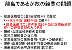 �X���C�h24