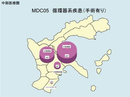 XCh24