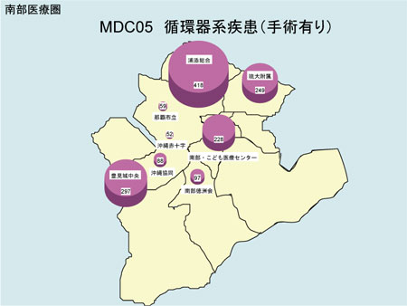 XCh33