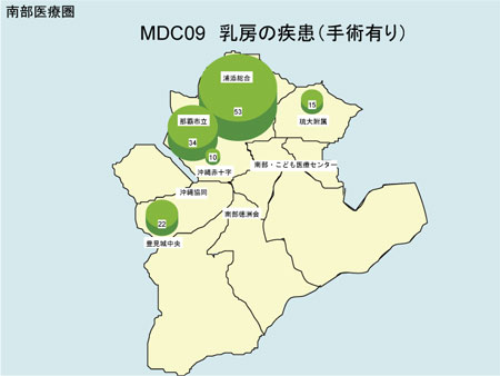 XCh36