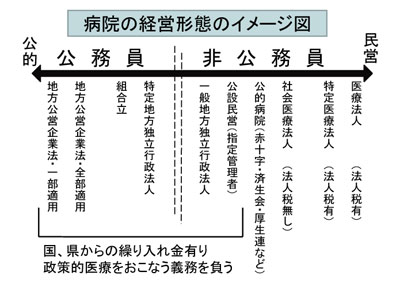 XCh48