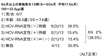 \4