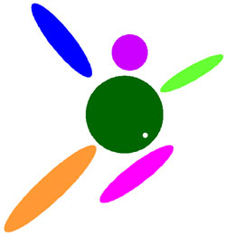 S}[N