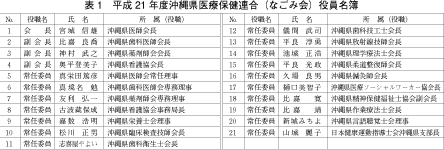 \1