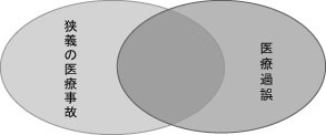 }|1