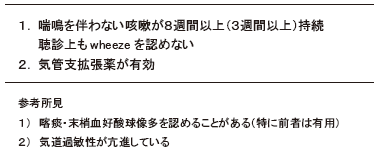 \3