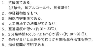 \2D