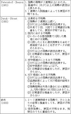 \1
