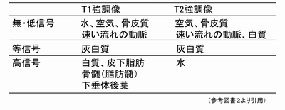 \1.