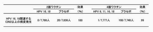 \R.