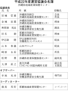 \1