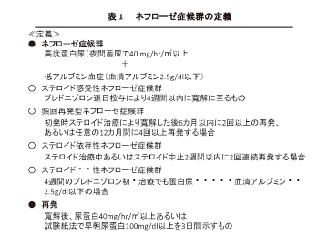 \1