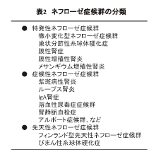 \2