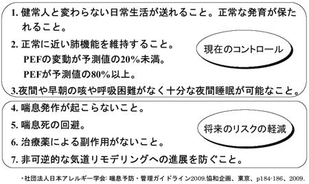 \PD